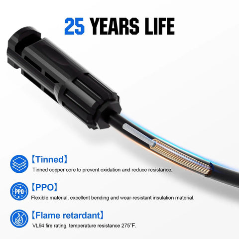 Close-up of Two Pair Solar Connectors 30A Y Branch Parallel PV Adapter Cable Kit with tinned copper and flame retardant features