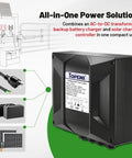 Plug And Play 24V Power Supply Transformer With Backup Battery Charger And Solar Controller IP65 Waterproof 100 240 VAC To 24V DC For Gate Openers CCTV Cameras Solar Systems And Low Voltage Automation black wall-mounted unit with solar, battery and AC inputs