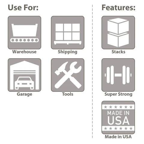 Icons showing use for Heavy Duty Plastic Storage Tote With Straight Wall Design in warehouse, garage, tools; features stackability, strength.