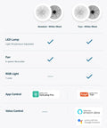 Side-by-side comparison of Standard and Tuya ceiling fans; both feature adjustable LED lamps and reversible 6-speed fans.