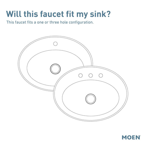 Diagram of sink configurations for Meena One Handle Bathroom Sink Faucet Matte Black With Drain Included And Optional Deck Plate Ready To Install Flexible Single Hole Or Three Hole Install Easy No Fuss Modern Bath Upgrade