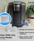 Six Pack Charcoal Water Filters For Keurig Coffee Makers Fits All Keurig Machines White Replacement Filters beside coffee maker
