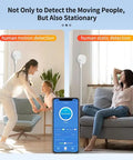 2 Pack Dope Smart Human Presence Motion Sensor With Tuya Smart Life App detecting motion and static presence in a living room.
