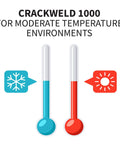 CrackWeld 1000 display for moderate temperature environments with blue and red thermometers indicating cold and hot.