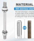 Six Piece M8x65mm Double Ended Stud Screws Set in 304 Stainless Steel with Nuts and Washers for Home Repair Structural Anchoring