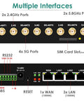 Built To Last 5G LTE Router With SIM Slot And WiFi 6 For Industrial Use M2 IoT Module showing multiple interface ports and connectors