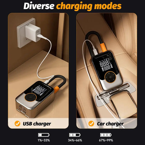 Cordless car tire inflator with dual digital screens, showing USB and car charging modes on a stylish background.