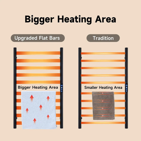 Comparison of Ten Bar Heated Towel Rack For Bathroom No Fuss Wall Mount Towel Warmer with upgraded flat bars vs traditional model