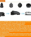 Road Ready CCS To CHAdeMO EV Fast Charging Adapter DC 1000V 250A Japanese Plug And Play Heavy Duty Connector usage instructions