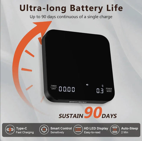 Ultra Precise Coffee Scale With Auto Timing And Rechargeable Battery featuring HD LED display, emphasizing 90-day battery life.