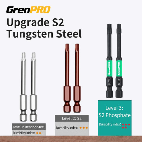 Torx Bit Set 14pc for Impact Drivers, Tamper Proof Security Torx Bits T7 Through T40 with durability levels shown.