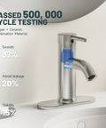 Brushed Nickel Single Hole Bathroom Faucet With One Handle, Boss Grade Modern Commercial Lavatory Vanity Sink Faucet displayed.