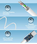 Close-up of internal wiring and DAC chip of Two Pack USB C Earbuds With Mic And Remote, showing multi-layer shielding and flexibility.