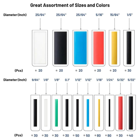 Heat Shrink Tubing Kit With 11 Sizes And 2 To 1 Shrink Ratio 580 Pcs In 6 Colors Display Chart
