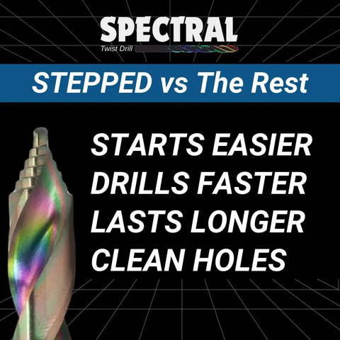 29 Piece Stepped Point HSS Drill Bit Set From One Sixteenth Inch To Half Inch With Round Case 135 Degree Step Point Split Point Tip M2 Steel 3 Flat Shank Multicolor Finish, illustration of key features