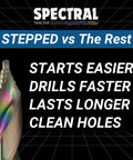 Close-up of 15 Piece Stepped Point HSS Drill Bit Set 1/16 To 1/2 Inch Round Case 135 Degree Step Point Split Point Tips No Pilot Hole Needed Quick Start M2 Steel 3 Flat Shank Multi Color Finish showing stepped drill bit with color finish