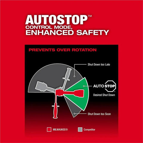 AUTOSTOP graphic showing control mode for safety in Compact Brushless Cordless Drill Driver Kit Powered By Heavy Duty Battery Pack With Ultra Slim Six Point Nine Inch Housing For Smashing Through Dense Lumber In Confined Workspaces With Badass Torque And Knockout Speed.