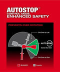 Auto Stop control mode diagram for Knockout 1/2 Inch M18 Fuel Brushless Cordless Drill Driver showcasing safety features.