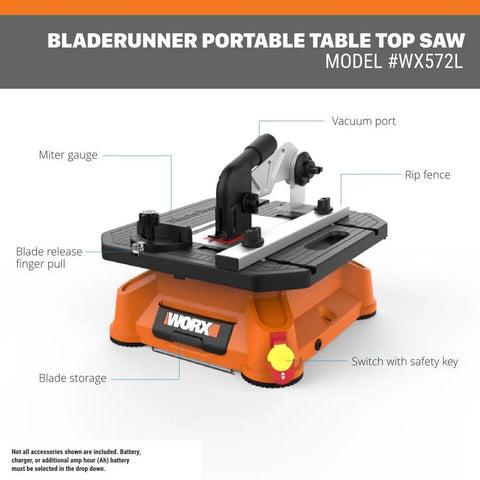 Lightweight Portable Table Saw Dishing Out Snappy Rip And Cross Cuts Without Breaking a Sweat Featuring Smooth Miter Glides And Knockout Stability For Any Job Site showing miter gauge and blade release.