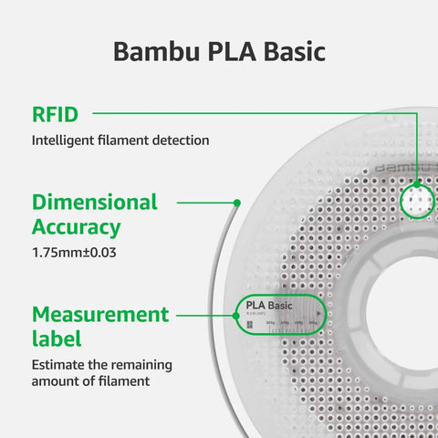 Close-up of Genuine 1.75mm PLA Filament With RFID For Easy No Mess No Fuss Printing, showing RFID and measurement label.