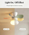 YPDJVLTI Children's Ceiling Fans Lights Ceiling Lamp showing light on and off effects with colorful blades.