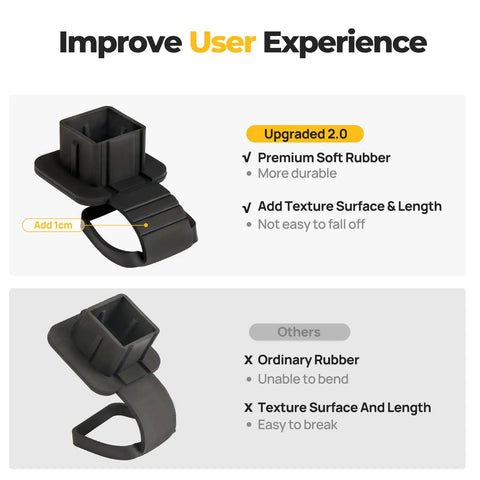 Universal 2 Inch Trailer Hitch Cover Plug Cap Rubber For 2x2 Receiver Tubes Class 3 4 5 Fits Most Trucks SUVs Jeeps And ATVs UTVs