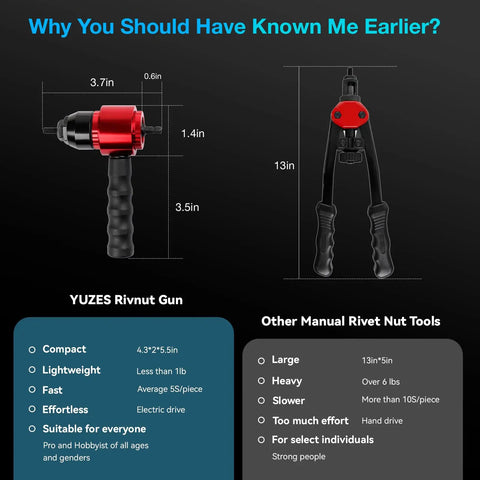Comparison of YUZES Rivnut Gun and manual tool with dimensions for Rivet Nut Tool Kit For Drills And Ratchets.