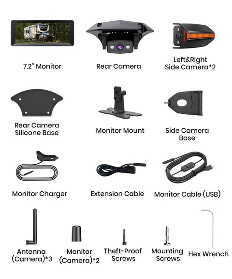 Components of Wireless RV Backup Camera System With 7.2 Inch HD Monitor Triple Split View IR Night Vision DVR Recording