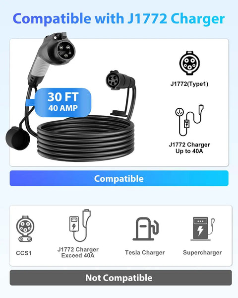 Extra Long J1772 EV Charger Extension Cable 40 Amp 30 Ft with compatible charger details and connection points.