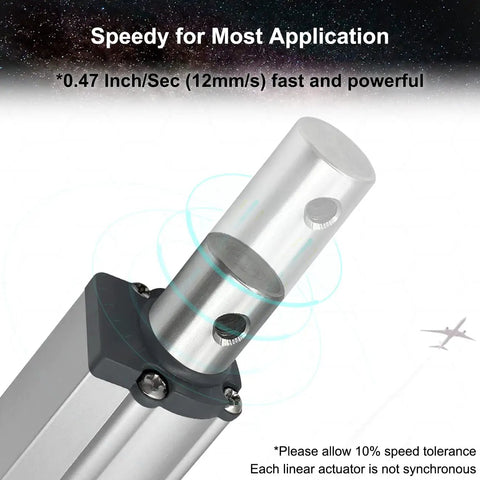 Close-up of Four Inch Stroke 12V Linear Actuator Beefy 900N Load IP65 Waterproof Outdoor Ready Ultra Quiet motor