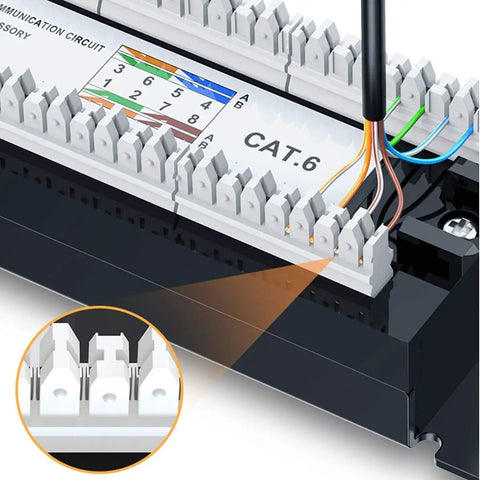 Cat6 12 Port Unshielded Patch Panel With Rack And Wall Mount Brackets For Solid Gigabit Speed Includes Mini Punch Down Tool And Color Coded Ports No Sweat Setup Straight Shot Network Upgrade