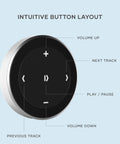 Bluetooth Media Button With Steering Wheel Mount For Cars And Bikes, Wireless Hands Free Play Pause, Skip Tracks, And Volume Control