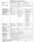 Specification chart for LDROBOT LiDAR models, including 2D LiDAR Sensor With 360 Degree Scanning And 8m Range for robot navigation.
