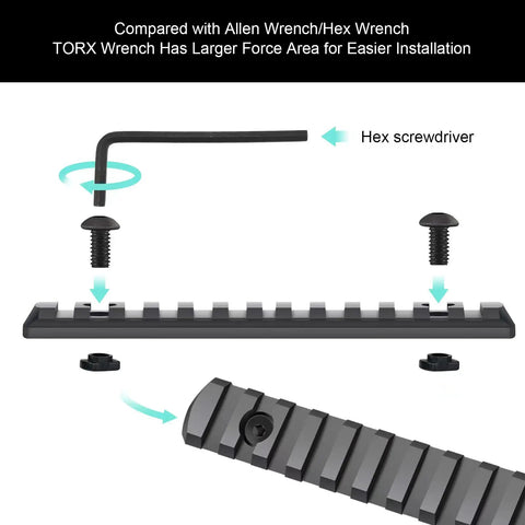 16 Piece M5 T Nut Metric Camming Screw Kit With Dead Nuts Secure Thread Locking Bolts For Standard Rail Systems, showing hex screwdriver and installation components.