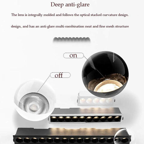 UBNMIUBV 20W Led Recessed Lighting Kits - Adjustable Color Temperature Downlight for Home and Commercial Use,15 Heads-Neutral Light, showing deep anti-glare lens design.