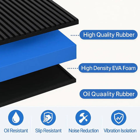 Heavy Duty Anti Vibration Pads 4x4x7/8 Inch With Ribbed Rubber Mats And EVA Core For Serious Vibe Dampening And Quiet Operation Under Air Compressors Treadmills Washers Dryers And HVAC Units
