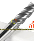 Close-up of Pro Grade HSS Square Nose End Mill Set With 4 Flute Straight Cutters showing U-channel design for debris removal.