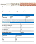 RG316 cable construction details and specifications, including materials and electrical properties for UHF PL259 male to N type male coax cable