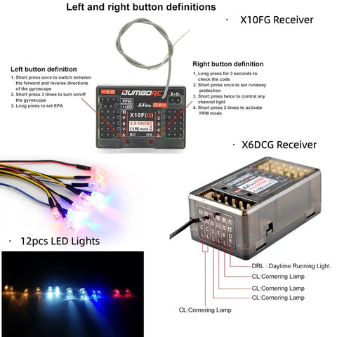 10 Channel RC Transmitter And Receiver Kit With HD Color Screen And 12 Lights P10FG And P6DCG Receivers overview with LED lights