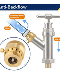 Brass Hose Bib Backflow Preventer Vacuum Breaker Outdoor Faucet 3/4 Inch FHT To 3/4 Inch MHT Connection with anti-backflow diagram