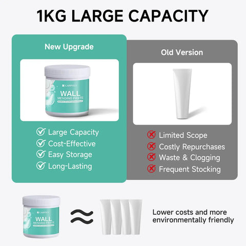 Comparison of 1kg wall mending paste and old tube version with benefits listed for large capacity, cost-effectiveness, ease of storage and longevity.