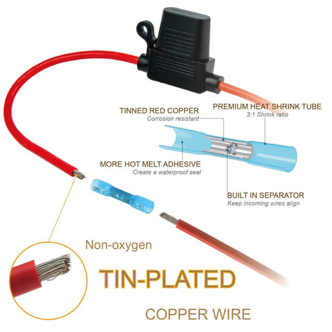 Waterproof Inline Fuse Holder Kit For Cars And Boats With 18AWG Wiring And 3A Mini Fuses IP65 Rated Circuit Protection showing tinned red copper wire and heat shrink tube.