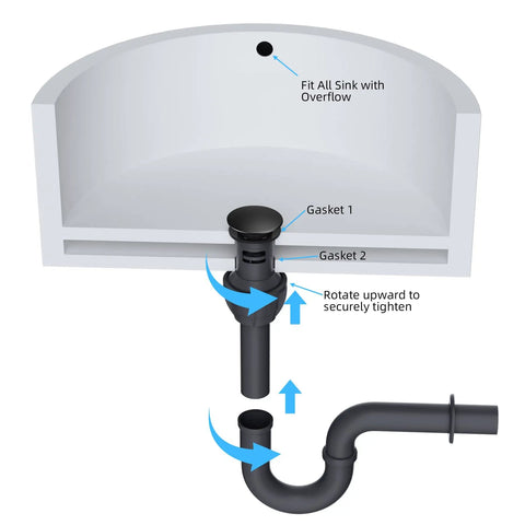 Installation diagram of Two Pack Universal Bathroom Sink Drain Stopper With Overflow Push And Seal Pop Up Strainer Basket Ultra Matte Black