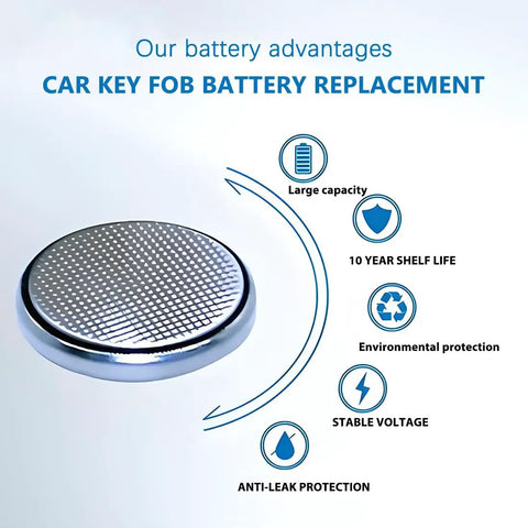 Close-up of a CR2032 battery with text highlighting the features of Volkswagen Key Fob Battery Replacement Kit CR2032 Battery 2 Pack.