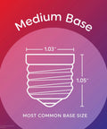 Diagram of medium base size for LED Ceiling Fan Light Bulbs A15 4W Replacement Soft White Dimmable 300 Lumen