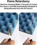 Peel And Stick Soundproofing Foam Roll For Walls Thick Acoustic Dampening Panels Fireproof Noise Blocker Mat For Home Studio Audio Treatment Grey showing flame retardancy test.