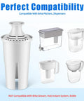 Three Pack Replacement Filter Cartridges for Pitchers and Dispensers with multi-stage filtration compatibility chart