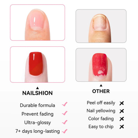 Clear Top Coat And Sheer Pink Base Coat Ridge Filler Nail Polish Set comparison with Nailshion benefits and other drawbacks.