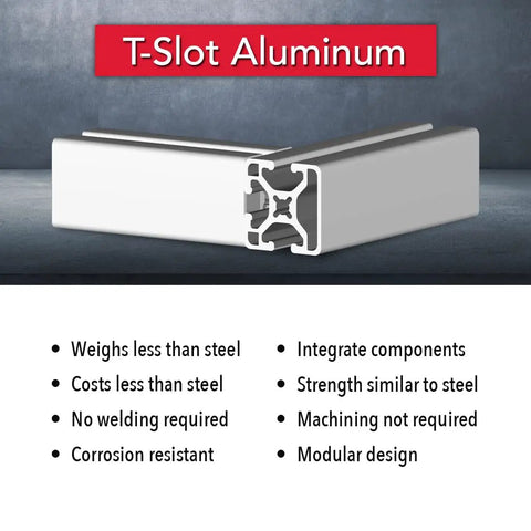 Tri Slotted 1.5 Inch By 1.5 Inch Aluminum Extrusion, 15 Series, Smooth Light Profile, 6063-T6 Aluminum, Clear Anodized Finish, 80 20 Compatible, 48 Inch Length, Ideal For Linear Rails, Framing, CNC Guides, And DIY Projects, end view