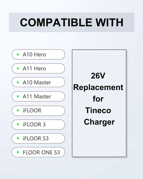 Compatibility chart showing models A10 Hero, A11 Hero, A10 Master, A11 Master, iFLOOR, iFLOOR 3, iFLOOR S3, FLOOR ONE S3 with 26V Replacement Charger For Tineco Cordless Vacuums A10 Hero A10 Master A11 Hero A11 Master iFLOOR S3 And Floor One S2 Series Fast Charge Secure Fit Compact Design Overload Protection Power Adapter.